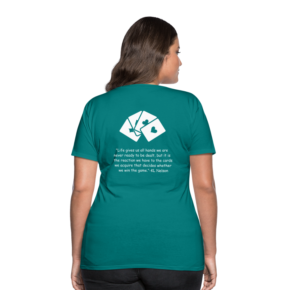 Women’s Premium T-Shirt - teal