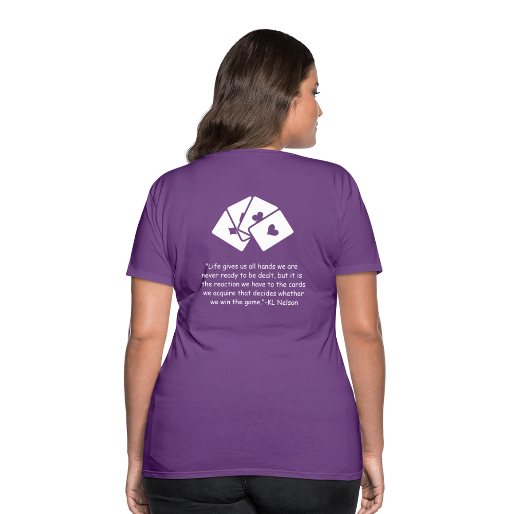 Women’s Premium T-Shirt - purple
